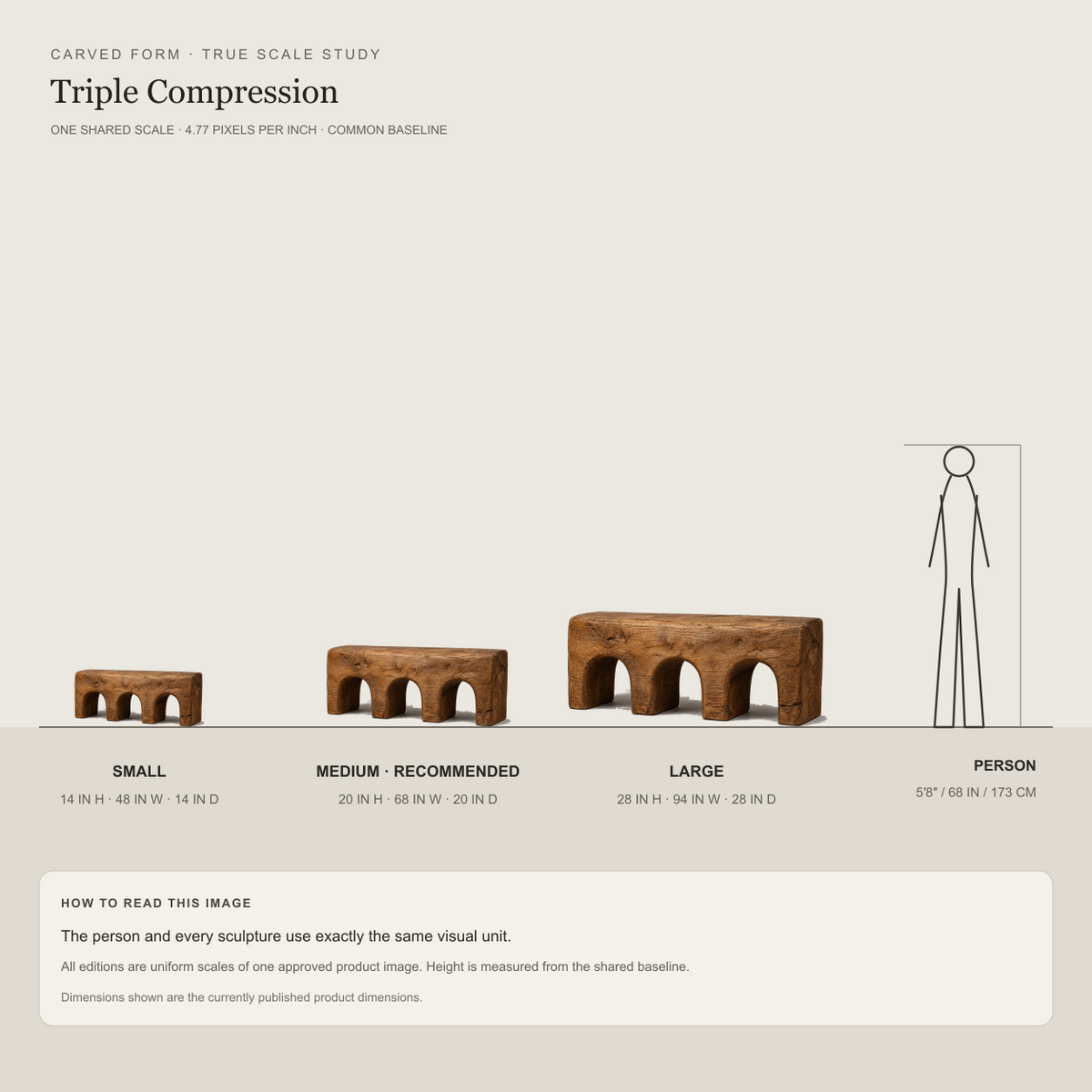 Triple Compression, teak wood console sculpture — size and scale study
